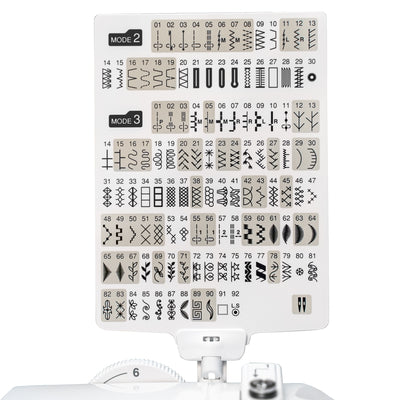 Janome 4120QDC-G With Bonus Package