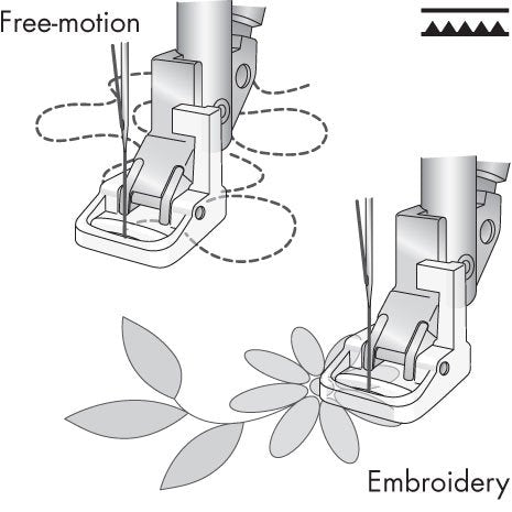 PFAFF - Embroidery Sensormatic Free Motion #820671096