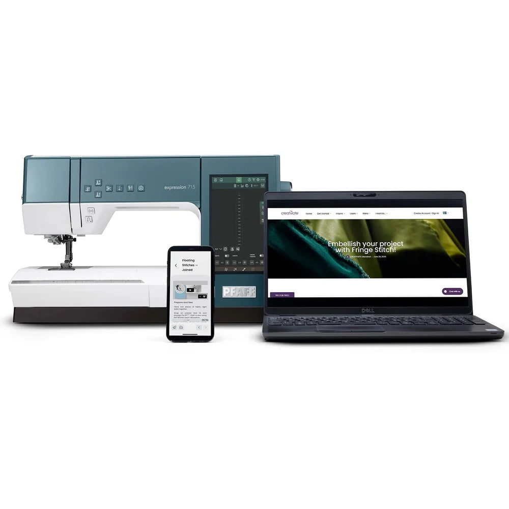 PFAFF expression 715