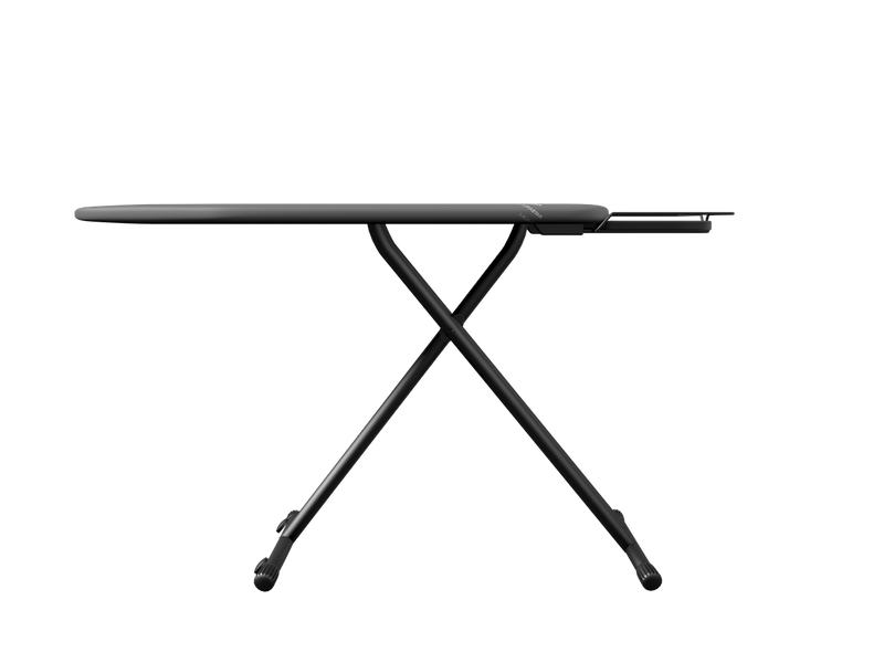 PlusBoard