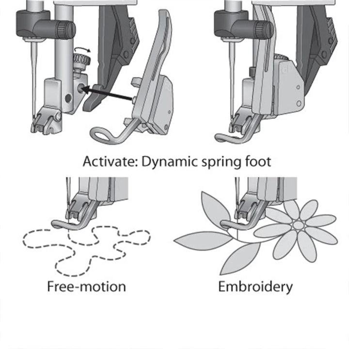PFAFF - Dynamic Spring Foot #820991096
