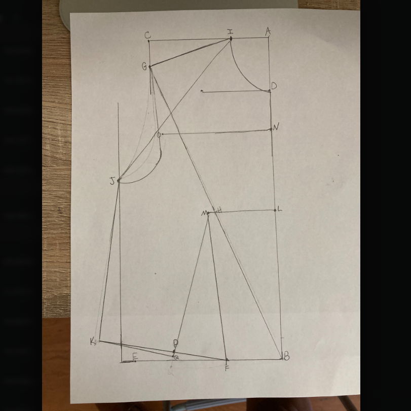 San Rafael - Pattern Making Fundamentals Class - 14 Nov 2026